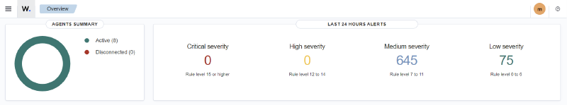 Wazuh Dashboard